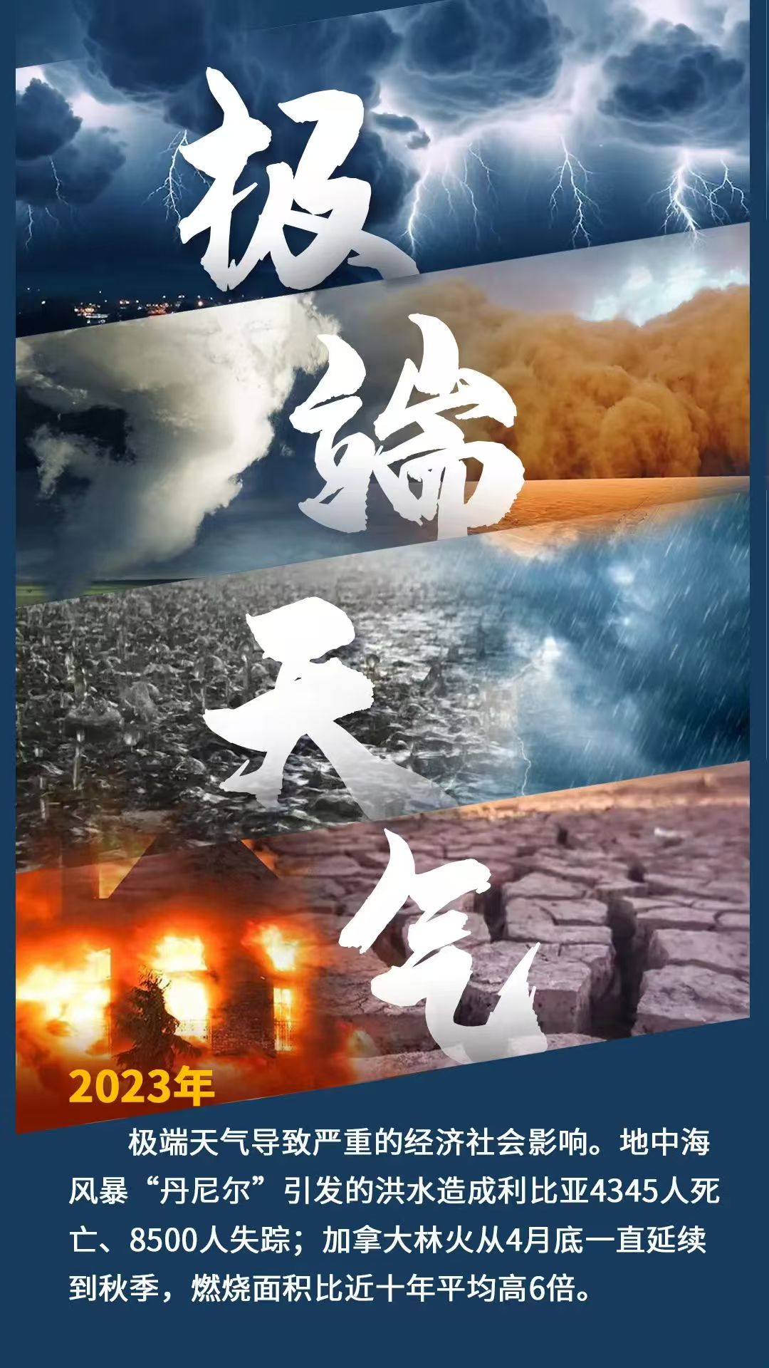 极端天气 - 2023年极端天气导致严重的经济社会影响